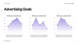 Yellow Modern Advertising Plan