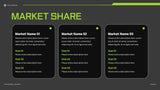 Green Bold Marketing Presentation