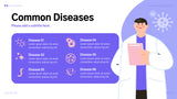 Purple Modern Health Report