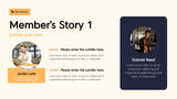 Orange And Cream Abstract Fundraising Proposal Presentation