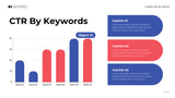 Blue Modern Marketing Report