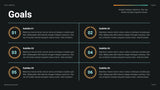 Teal Futuristic Finance Presentation