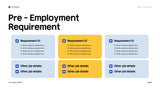 Blue Yellow Modern Onboarding Guide Presentation