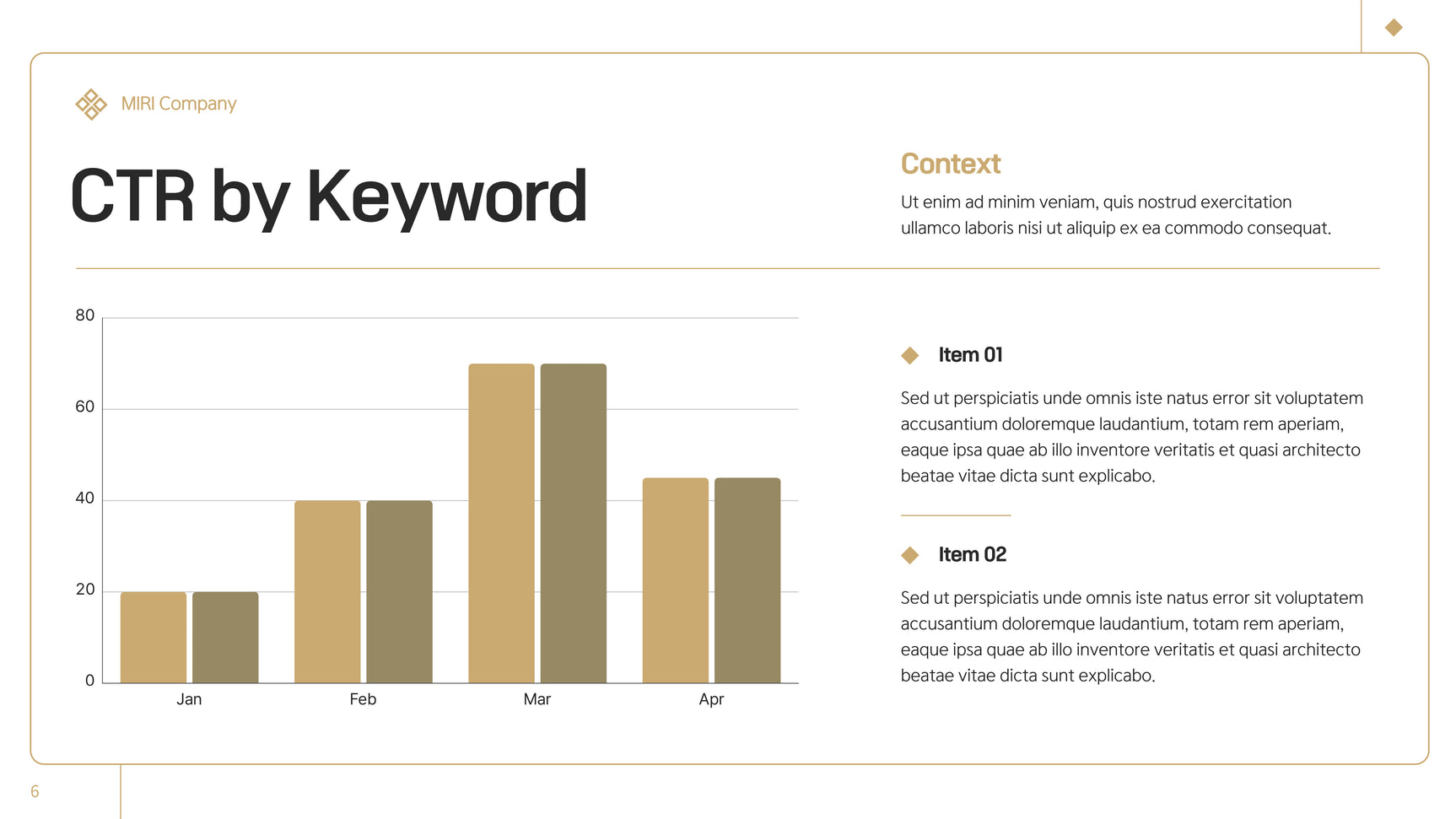 Black Modern Marketing Report