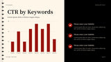 Red Modern Marketing Report Presentation