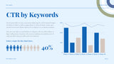 Blue Modern Marketing Report