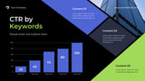 White Modern Marketing Report
