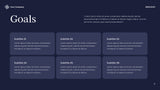 White Modern Finance Presentation