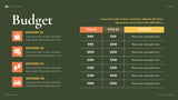 Green Modern Project Plan Document