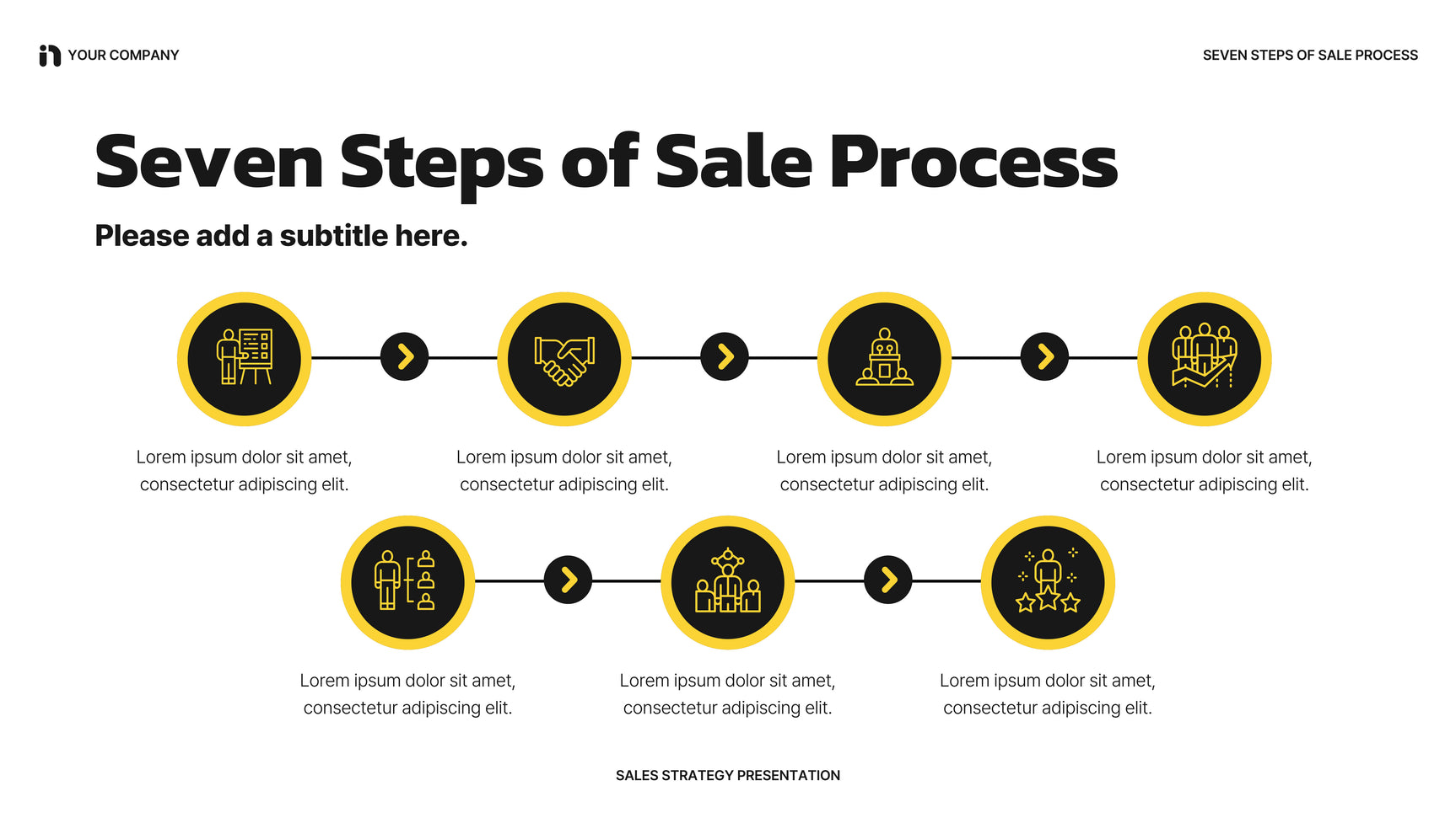 Yellow Modern Sales Presentation