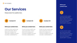 Blue Modern Consulting Presentation