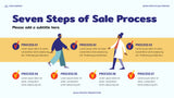 Blue Modern Sales Presentation
