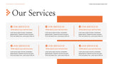 Orange Modern Business Presentation