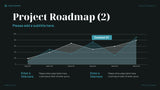 Teal Modern Business Plan Presentation