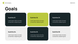 Neon Modern Budget Presentation