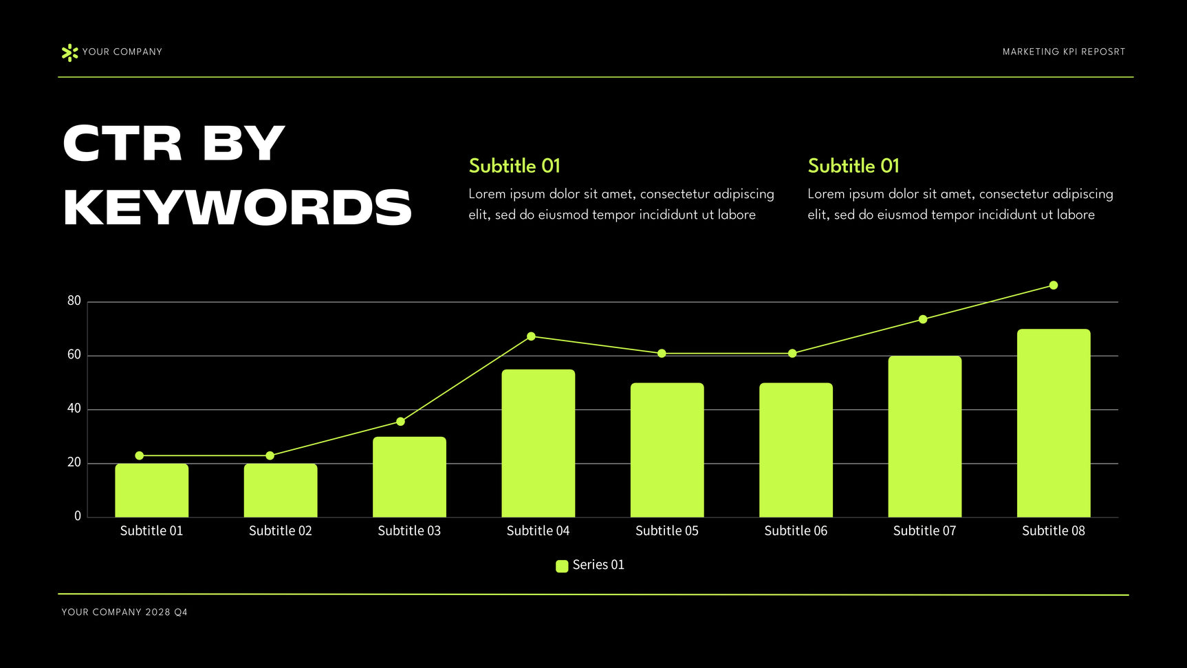 Black Green Modern Marketing KPI Report Presentation