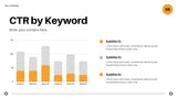 Navy Geometric Marketing Report