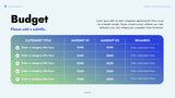 Green Blue Modern Project Presentation