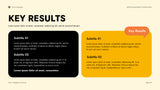 Yellow Modern Advertising Report Presentation