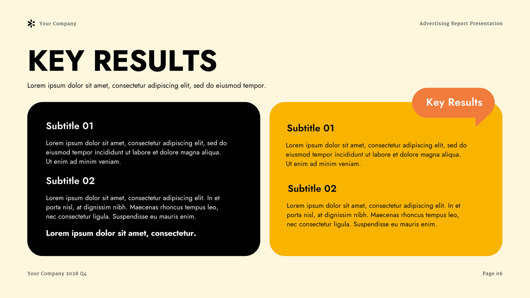 Yellow Modern Advertising Report Presentation