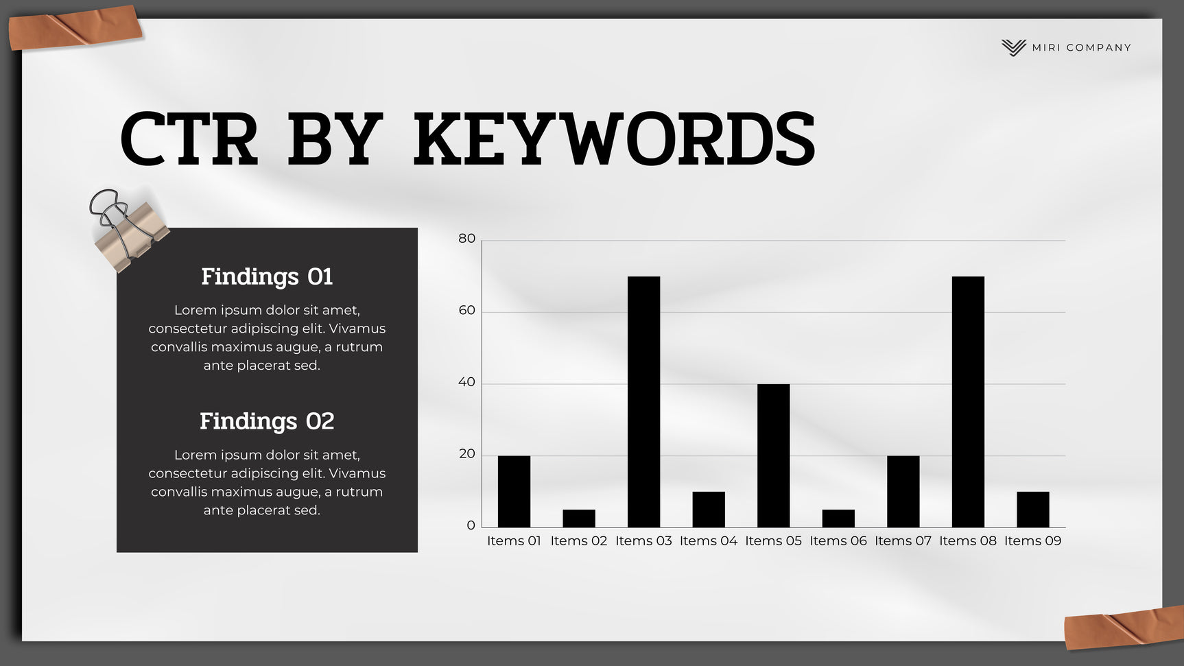 Black Modern Marketing Report