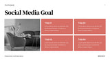 Coral Modern Media Report