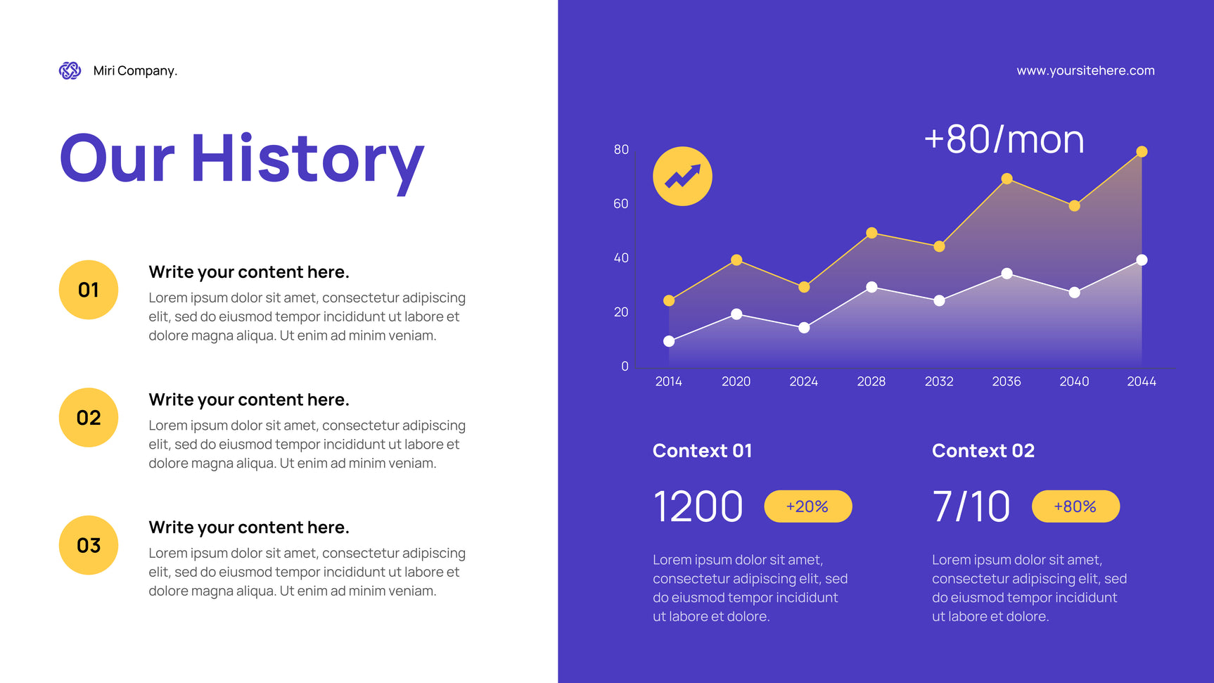 Purple Modern Business Presentation
