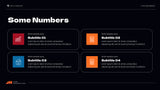 Orange Bold Media Presentation