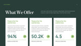 Green Professional Legal Guide