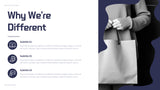Navy Modern Marketing Presentation