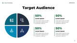 Green Modern Startup Promotion