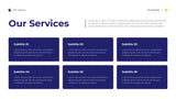 Blue Modern Business Presentation