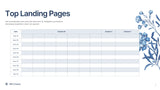 Blue Floral Marketing Report