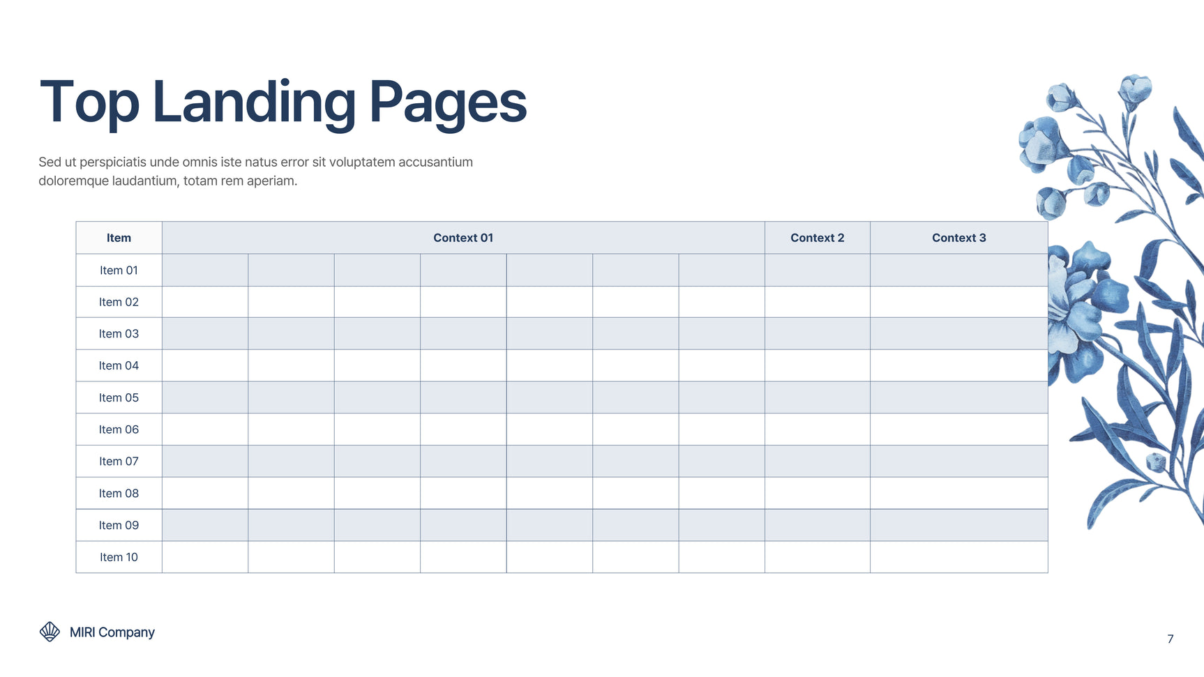 Blue Floral Marketing Report