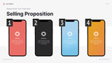 Red Modern Marketing Presentation