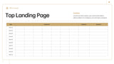 Black Modern Marketing Report