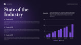 Purple Modern Business Presentation