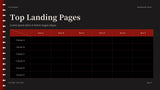 Red Modern Marketing Report Presentation