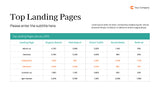 Navy Modern Marketing Report