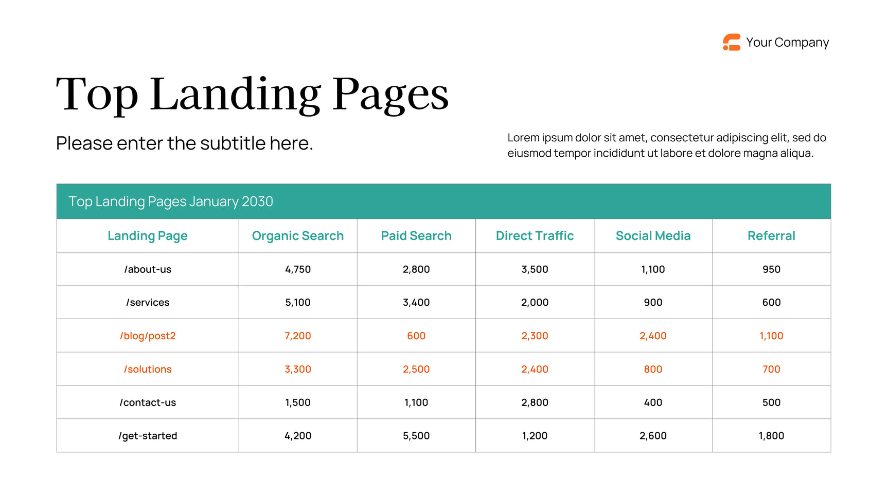 Navy Modern Marketing Report