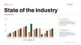 Green Modern Finance Presentation