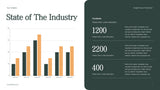 Green Modern Budget Report