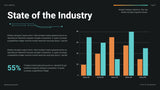 Teal Futuristic Finance Presentation