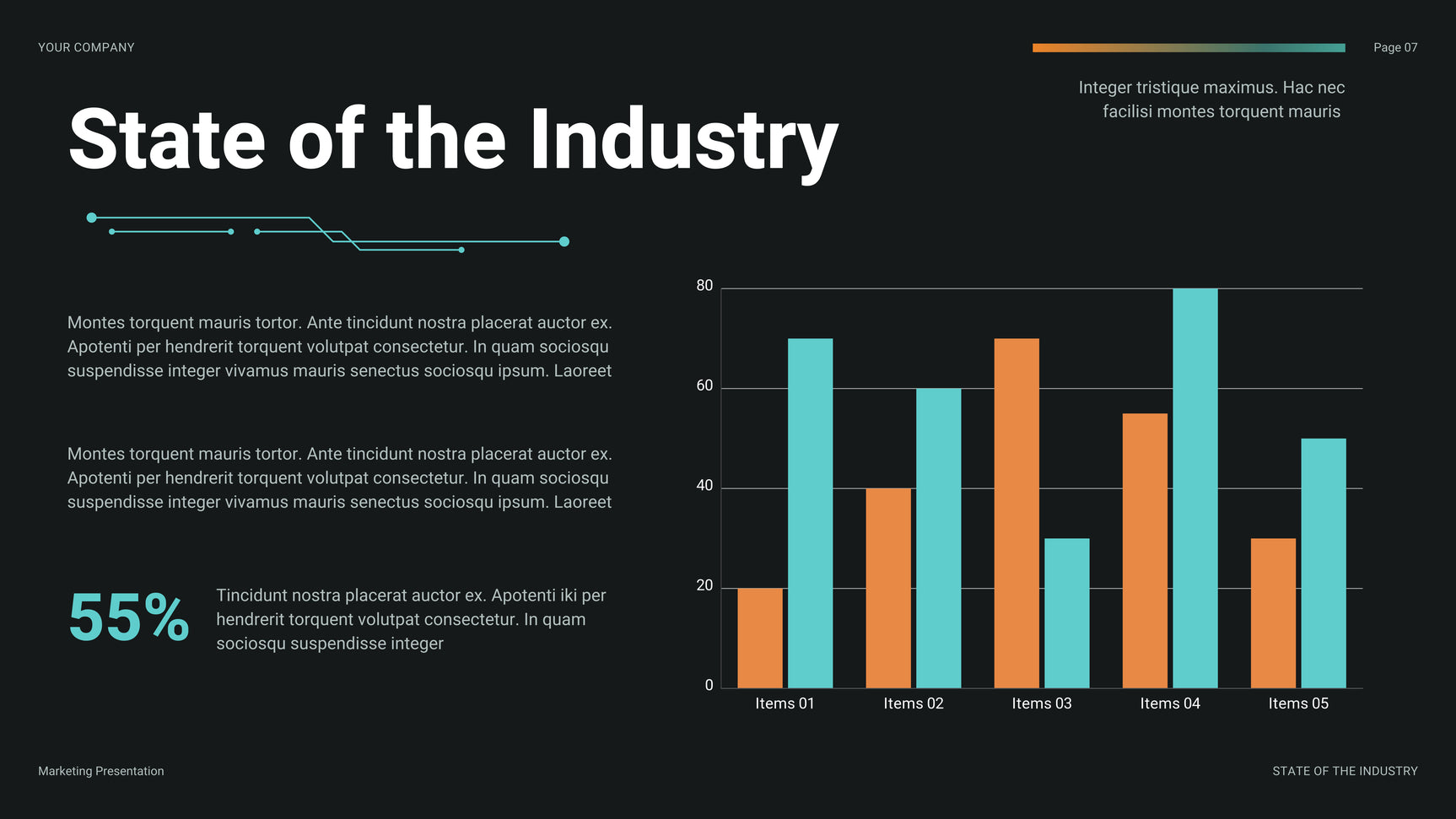 Teal Futuristic Finance Presentation