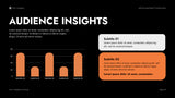 Yellow Modern Advertising Report Presentation