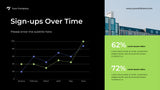 White Modern Marketing Report