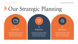 Orange Modern Business Presentation