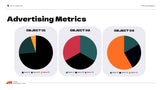 Orange Bold Media Presentation