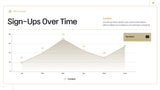 Black Modern Marketing Report