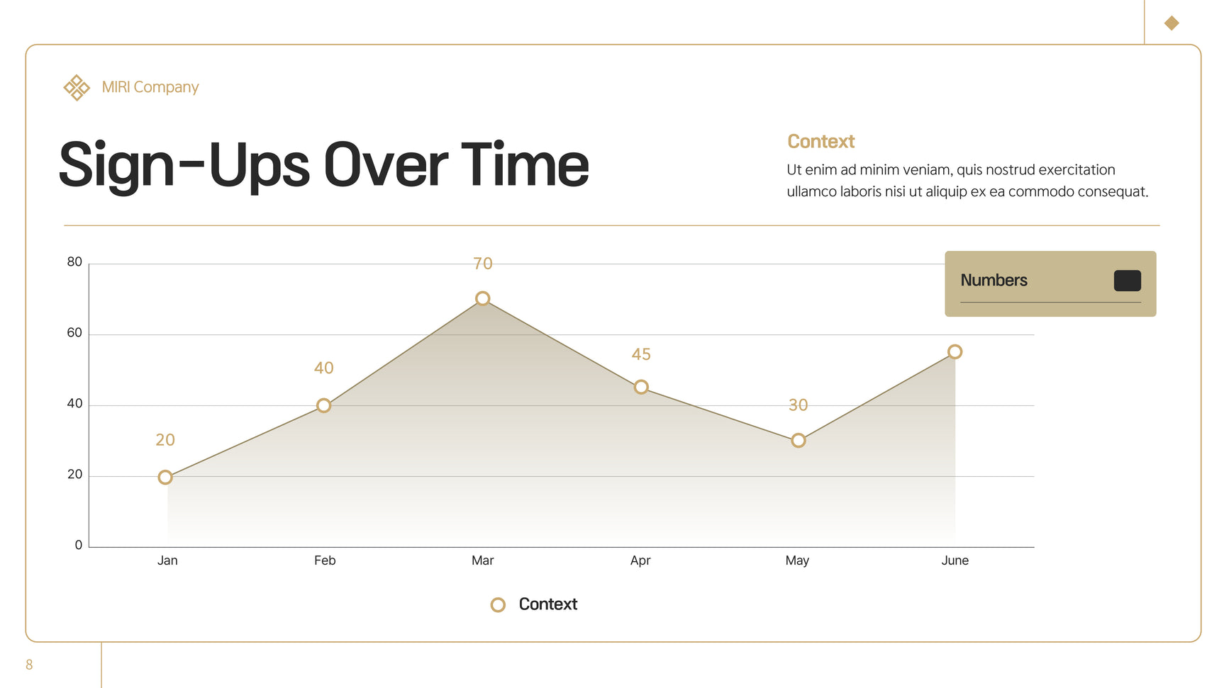 Black Modern Marketing Report